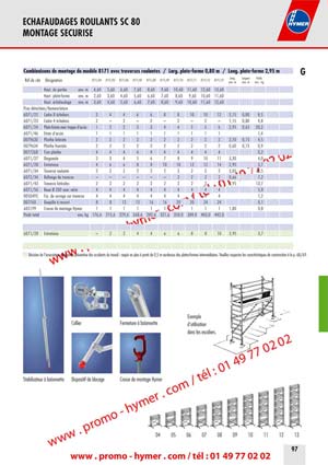 - page 97 - Charge admissible : 

Une charge r&eacute;partie de 3,0 kN (300 kg) correspond &agrave; 2,0 kN/m2 
(200 kg/m2) conform&eacute;ment au groupe d&lsquo;&eacute;chafaudage 3, DIN EN 1004. 

Les instructions de montage et d&rsquo;utilisation sont jointes &agrave; tous les &eacute;chafaudages. Le nombre 
requis de pi&egrave;ces suppl&eacute;mentaires pour la fixation au mur ou pour le lestage figure dans les 
tableaux de lestage du catalogue. 

&Eacute;l&eacute;ments suppl&eacute;mentaires requis : 

Lest 10 kg, R&eacute;f. de commande 0050879 
Lest 15 kg, R&eacute;f. de commande 0050985 
Tube de support, R&eacute;f. de commande 6071/41 
Traverse lat&eacute;rale, R&eacute;f. de commande 6071/43 
Stabilisateur, R&eacute;f. de commande 6371/36 



* Pour les tubes de support 6071/41 le lestage n&rsquo;est pas n&eacute;cessaire. 
&Eacute;l&eacute;ments suppl&eacute;mentaires requis 

3) plus 2 prolongements de traverses, R&eacute;f. de commande 6072/34 
4) plus 1 traverse lat&eacute;rale, R&eacute;f. de commande 6071/43G 
Exemple 
d&lsquo;utilisation 
dans les escaliers. 
Combinaisons de montage du mod&egrave;le 8171 avec traverses roulantes / Large plate-forme 0,80 m / Long. plate-forme 2,95 m 
R&eacute;f.de code D&eacute;signation 8171/04 8171/05 8171/06 8171/07 8171/08 8171/09 8171/10 8171/11 8171/12 8171/13 
Long. 
env. m 
Largeur 
env. m 
Poids 
env. kg 
Haut. de port&eacute;e env. m 4,60 5,60 6,60 7,60 8,60 9,60 10,60 11,60 12,60 13,60 
Haut. plate-forme env. m 2,60 3,60 4,60 5,60 6,60 7,60 8,60 9,60 10,60 11,60 
Haut. &eacute;chafaudage env. m 3,60 4,60 5,60 6,60 7,60 8,60 9,60 10,60 11,60 12,60 
Pi&eacute;ces d&eacute;tach&eacute;es/Nomenclature 
6071/22 Cadre 8 &eacute;chelons 2 4 4 6 6 8 8 10 10 12 2,15 0,80 8,5 
6071/23 Cadre 4 &eacute;chelons 2 &ndash; 2 &ndash; 2 &ndash; 2 &ndash; 2 &ndash; 1,15 0,80 4,8 
6071/24 Plate-forme avec trappe d&lsquo;acc&egrave;s 1 2 2 3 3 4 4 5 5 6 2,95 0,65 20,2 
6071/46 &Eacute;trier d&lsquo;acc&egrave;s 1 1 1 1 1 1 1 1 1 1 1,4 
0079630 Plinthe lat&eacute;rale 2 2 2 2 2 2 2 2 2 2 2,70 0,15 4,5 
0079634 Plinthe frontale 2 2 2 2 2 2 2 2 2 2 0,60 0,15 0,9 
0077268 Fixe plinthe 4 4 4 4 4 4 4 4 4 4 0,2 
6071/27 Diagonale 2 3 4 5 6 7 8 9 10 11 3,30 4,0 
6071/28 Entretoise 4 6 6 8 8 10 10 12 12 14 2,95 3,7 
6071/34 Traverse roulante 2 2 2 2 2 2 2 2 2 2 2,05 18,5 
6072/34 Rallonge de traverse &ndash; &ndash; &ndash; &ndash; &ndash; &ndash; 2 2 2 2 0,66 7,2 
6071/43 Traverse lat&eacute;rales 2 2 2 2 2 2 2 2 2 2 2,95 13,7 
6071/50 Roue &Oslash; 200 avec v&eacute;rin 4 4 4 4 4 4 4 4 4 4 5,8 
0050493 Fixation. de serrage sur traverse 4 4 4 4 4 4 4 4 4 4 1,2 
007760 Goupille &agrave; ressort 8 8 12 12 16 16 20 20 24 24 0,1 
605199 Crosse de montage Hymer 1 1 1 1 1 1 1 1 1 1 1,80 0,8 
Poids total env. kg 176,6 215,6 229,6 268,6 282,6 321,6 350,0 389,0 403,0 442,0 
6071/28 Entretoise &ndash; 2 2 4 4 6 6 8 8 10 2,95 3,7 
D&eacute;cision de l&lsquo;association allemande pr&eacute;ventive des accidents du travail : requis en plus &agrave; partir de 0,5 m au-dessus des plates-formes interm&eacute;diaires. Veuillez respecter les caract&eacute;ristiques de construction &agrave; la p. 68/69. 
Collier Fermeture &agrave; ba&iuml;onnette 
Stabilisateur &agrave; ba&iuml;onnette Dispositif de blocage Crosse de montage Hymer